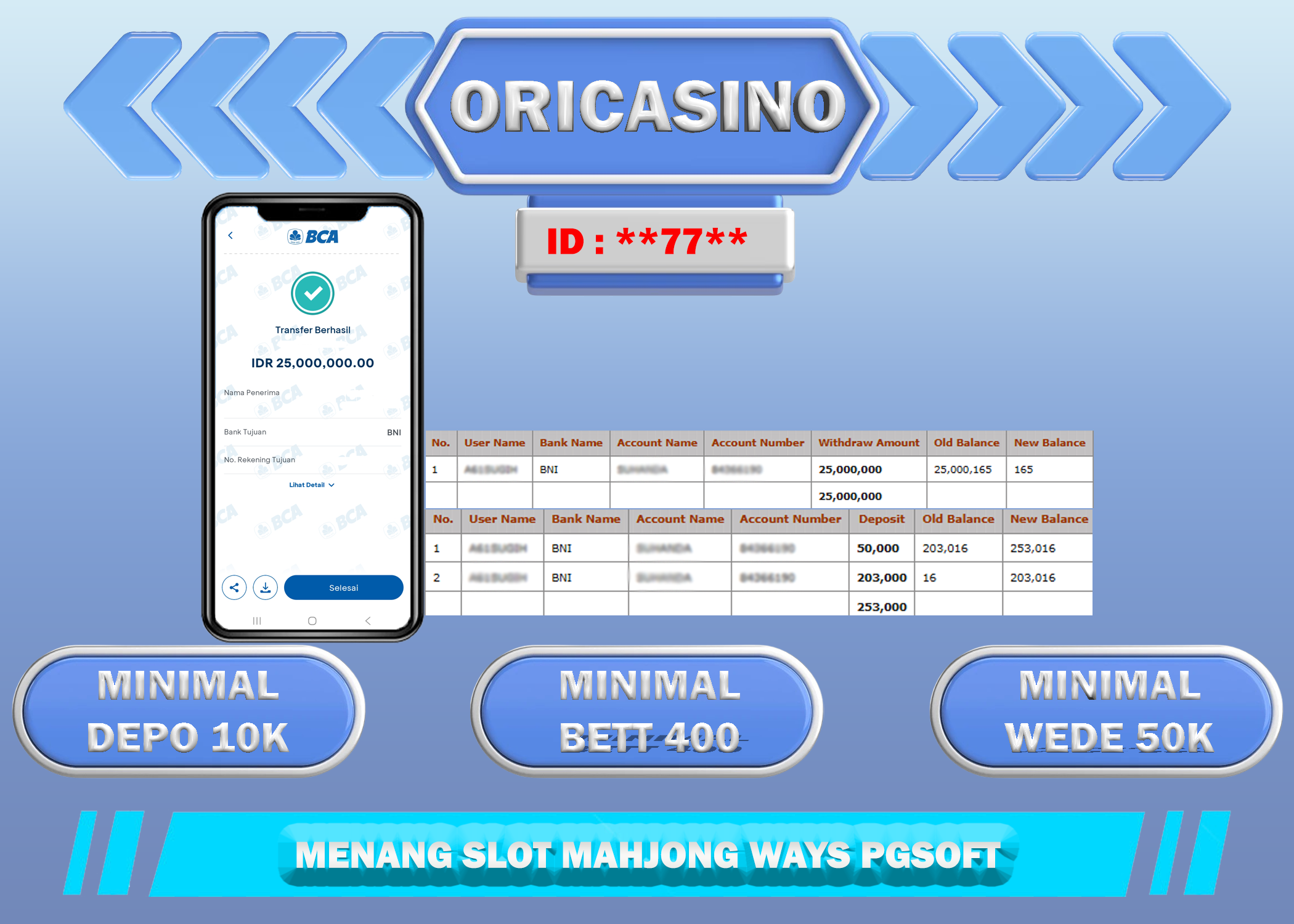 BUKTI KEMENANGAN SLOT MAHJ0NG WAYS PGSOFT